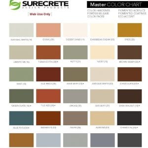 SureCrete All New Catalog Product Lineup - Surecrete Products