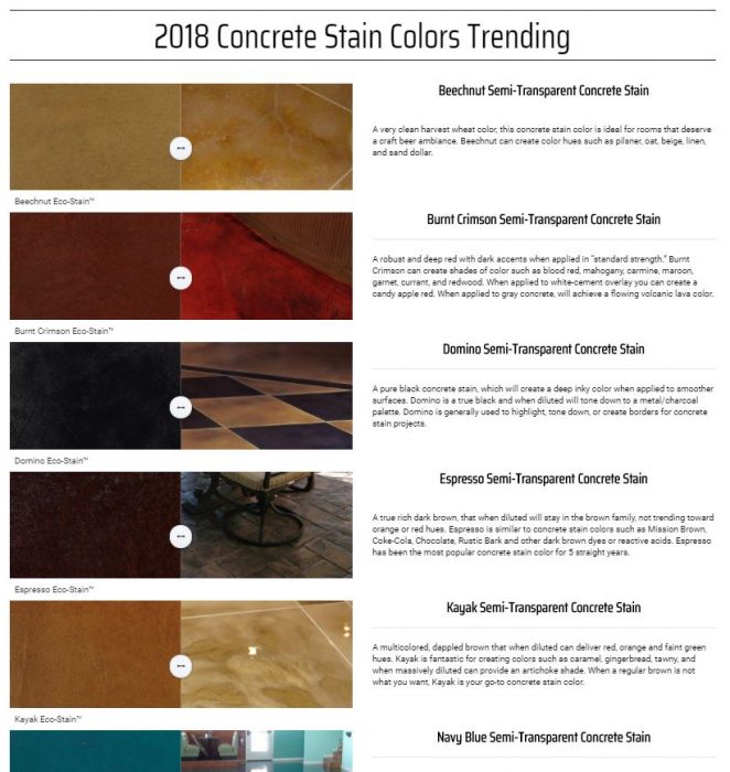 concrete stain colors Surecrete Products